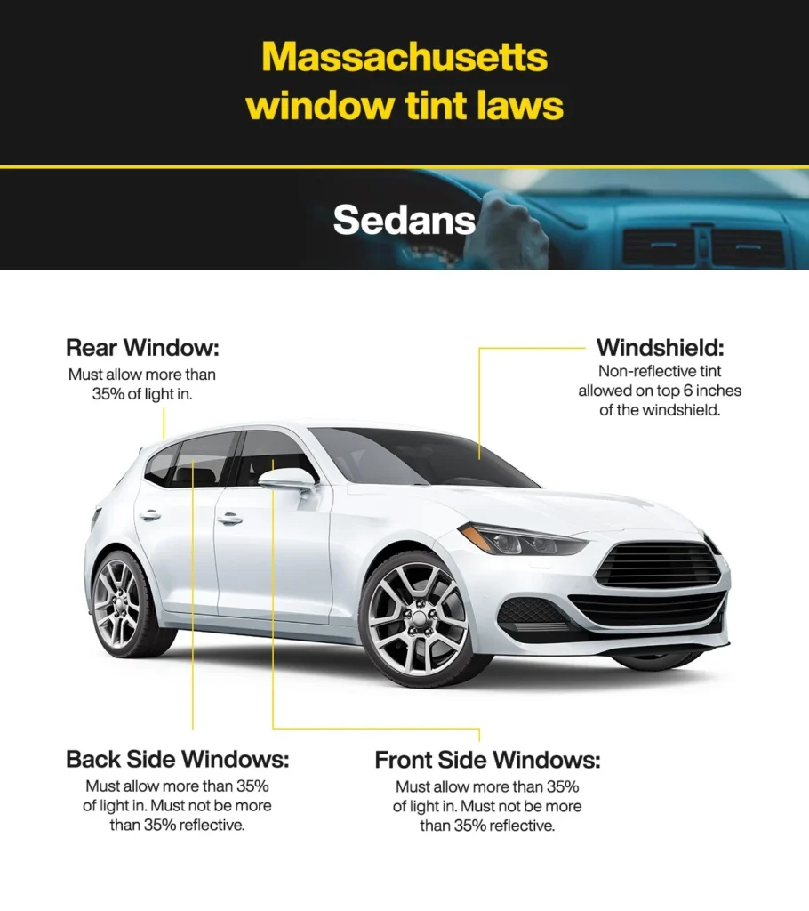 Window-Tinting-regulations-in-Massachusetts-for-Sedans