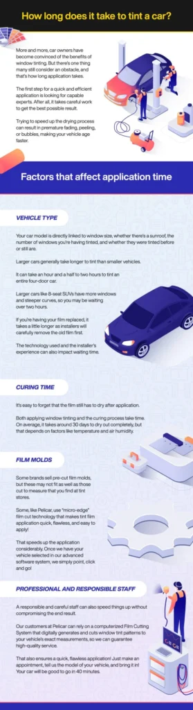 how-long-does-it-take-to-tint-a-car-scaled