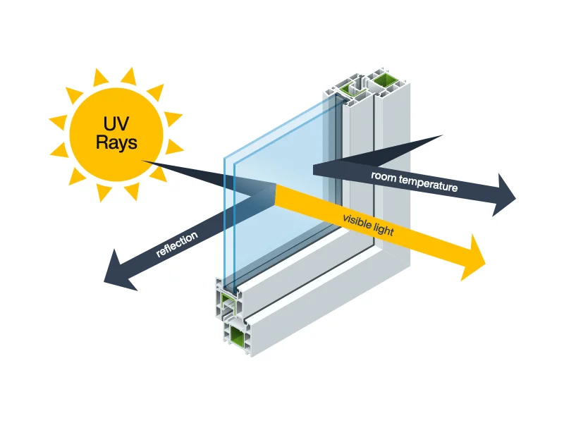 home-window-tinting-blocks-the-UV-rays
