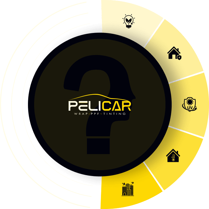 Circular graphic with a question mark inside and various icons representing themes